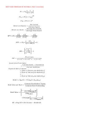 MOST	
  USED	
  FORMULAS	
  IN	
  THE	
  FINALS:	
  (That	
  I	
  remember)	
  
	
  
𝑃𝑉 = 𝐹𝑉!
1
(1 + 𝑖)!
	
  
	
  
𝐹𝑉! = 𝑃𝑉 1 + 𝑖
𝑚
!"
	
  
	
  
𝐹𝑉! = 𝑃𝑉 1 + 𝑖 !
	
  
	
  
𝑅𝑒𝑡𝑢𝑟𝑛  𝑜𝑛  𝐸𝑞𝑢𝑖𝑡𝑦   =
𝑁𝑒𝑡  𝐼𝑛𝑐𝑜𝑚𝑒
𝐶𝑜𝑚𝑚𝑜𝑛  𝐸𝑞𝑢𝑖𝑡𝑦
	
  
𝑅𝑒𝑡𝑢𝑟𝑛  𝑜𝑛  𝐴𝑠𝑠𝑒𝑡𝑠   =
𝐴𝑣𝑒𝑟𝑎𝑔𝑒  𝑁𝑒𝑡  𝐼𝑛𝑐𝑜𝑚𝑒
𝐴𝑣𝑒𝑟𝑎𝑔𝑒  𝑇𝑜𝑡𝑎𝑙  𝐴𝑠𝑠𝑒𝑡𝑠
	
  
	
  
	
  
	
  
𝑁𝑃𝑉 = 𝐶𝐹! +
𝐶𝐹!
1 + 𝐼𝑅𝑅 !
= 0	
  
	
  
	
  
𝐼𝑅𝑅 =   
𝐶𝐹!
−𝐶𝐹!
!
   − 1	
  
	
  
𝐸𝐴𝐶 =
𝑃𝑉  𝑜𝑓  𝐶𝑜𝑠𝑡𝑠
(1 + 𝑘)! + (1 + 𝑘)! + ⋯ + (1 + 𝑘)!
	
  
	
  
𝑄𝑢𝑖𝑐𝑘  (𝐴𝑐𝑖𝑑  𝑇𝑒𝑠𝑡)  𝑅𝑎𝑡𝑖𝑜
=
𝐶𝑢𝑟𝑟𝑒𝑛𝑡  𝐴𝑠𝑠𝑒𝑡𝑠   − 𝐼𝑛𝑣𝑒𝑛𝑡𝑜𝑟𝑖𝑒𝑠
𝐶𝑢𝑟𝑟𝑒𝑛𝑡  𝐿𝑖𝑎𝑏𝑖𝑙𝑖𝑡𝑖𝑒𝑠
	
  
𝐸𝑥𝑝𝑒𝑐𝑡𝑒𝑑  𝑅𝑎𝑡𝑒  𝑜𝑓  𝑅𝑒𝑡𝑢𝑟𝑛
= 𝑅𝑎𝑡𝑒  𝑜𝑓  𝑅𝑒𝑡𝑢𝑟𝑛!×𝑝𝑟𝑜𝑏𝑎𝑏𝑜𝑙𝑖𝑡𝑦!
+ 𝑅𝑎𝑡𝑒  𝑜𝑓  𝑅𝑒𝑡𝑢𝑟𝑛!×𝑝𝑟𝑜𝑏𝑎𝑏𝑜𝑙𝑖𝑡𝑦!
+ ⋯
+ 𝑅𝑎𝑡𝑒  𝑜𝑓  𝑅𝑒𝑡𝑢𝑟𝑛!×𝑝𝑟𝑜𝑏𝑎𝑏𝑜𝑙𝑖𝑡𝑦! 	
  
	
  
𝑊𝐴𝐶𝐶 = 𝑘!× 1 − 𝑇 ×𝑤! + (𝑘!"×𝑤!")	
  
	
  
Book  Value  per  Share =
Common  Shareholders!
  Equity
Common  Share  Outstanding
	
  
	
  
Bond  Value = i
1 −
1
1 + YTM!"#$%&
!
YTM!"#$%&
+ Principal
1
1 + YTM!"#$%&
!
	
  
	
  
𝑅𝐸 = 𝐵𝑒𝑔. 𝑅𝐸 + 𝑁𝑒𝑡  𝐼𝑛𝑐𝑜𝑚𝑒 − 𝐷𝑖𝑣𝑖𝑑𝑒𝑛𝑑𝑠	
  
NPV = CF0 +
CF1
(1+ k)1
+
CF2
(1+ k)2
+.....+
CFn
(1+ k)n
 