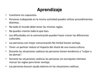 Aprendizaje
• Cuestiona	tus	supuestos.
• Personas	trabajando	en	la	misma	actividad	pueden	utilizar	procedimientos	
distintos.
• No	todo	el	mundo	debe	tener	las	mismas	reglas.
• No	puedes	creerte	todo	lo	que	lees.
• Los	dificultades	en	la	comunicación	pueden	hacer	crecer	las	diferencias	
culturales.
• Las	personas	con	mejor	comunicación	No	Verbal	tienen	ventaja.
• Tener	un	partner	reduce	el	impacto	del	shock	de	una	nueva	cultura.
• Durante	las	situaciones	caóticas	las	personas	tienen	tendencia	a	“culpar	a	
los	demás”.
• Durante	las	situaciones	caóticas	las	personas	sin	escrúpulos	intentan	
marcar	las	reglas	para	tener	ventaja.
• Las	personas	buscan	ayuda	externa	en	las	situaciones	caóticas.
 