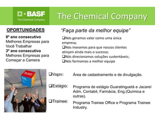 The Chemical Company
“Faça parte da melhor equipe”
Trainee:
Área de cadastramento e de divulgação.
OPORTUNIDADES
Vagas:
Programa de estágio Guaratinguetá e Jacareí
Adm, Contabil, Farmácia, Eng.(Química e
outras).
Programa Trainee Office e Programa Trainee
Industry.
Estágio:
Nós geramos valor como uma única
empresa;
Nós inovamos para que nossos clientes
atinjam ainda mais o sucesso;
Nós direcionamos soluções sustentáveis;
Nós formamos a melhor equipe
8º ano consecutivo
Melhores Empresas para
Você Trabalhar
3º ano consecutivo
Melhores Empresas para
Começar a Carreira
 