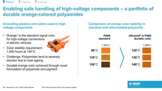 Color Competency Basf BASF_RD-Webcast-2021_Presentation.pdf