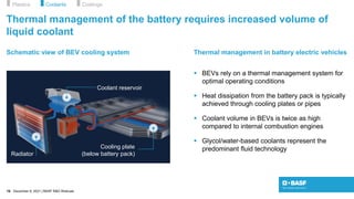 BASF_RD-Webcast-2021_Presentation.pdf
