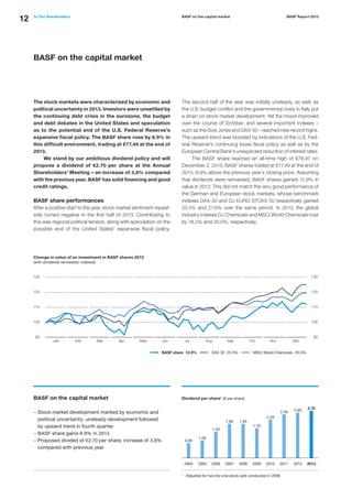 BASF 2013 Sustainability Report | PDF