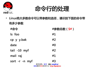 命令行的处理
• Linux绝大多数命令可以带参数和选项，请识别下面的命令带
 有多少参数

 #命令                              #参数总数（$#）
 ls foo                           #1
 cp y y.bak                       #2
 date                             #0
 tail -10 myf                     #2
 mail raj                         #1
 sort -r -n myf                   #3
                    指导老师：杨坤 QQ: 12238747
                  蓝狐教育系统培训中心 0731-84125710
 