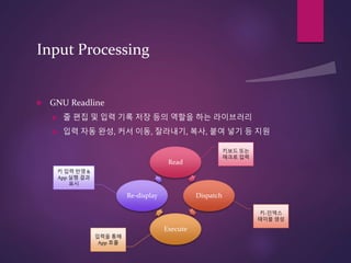 Input Processing
 GNU Readline
 줄 편집 및 입력 기록 저장 등의 역할을 하는 라이브러리
 입력 자동 완성, 커서 이동, 잘라내기, 복사, 붙여 넣기 등 지원
Read
Dispatch
Execute
Re-display
키보드 또는
매크로 입력
키-인덱스
테이블 생성
키 입력 반영 &
App 실행 결과
표시
입력을 통해
App 호출
 
