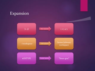 Expansion
{1..5} 1 2 3 4 5Brace expansion
~/workspace
/home/juhwan/
workspace
Tilde expansion
$OSTYPE “linux-gnu”Variable expansion
 