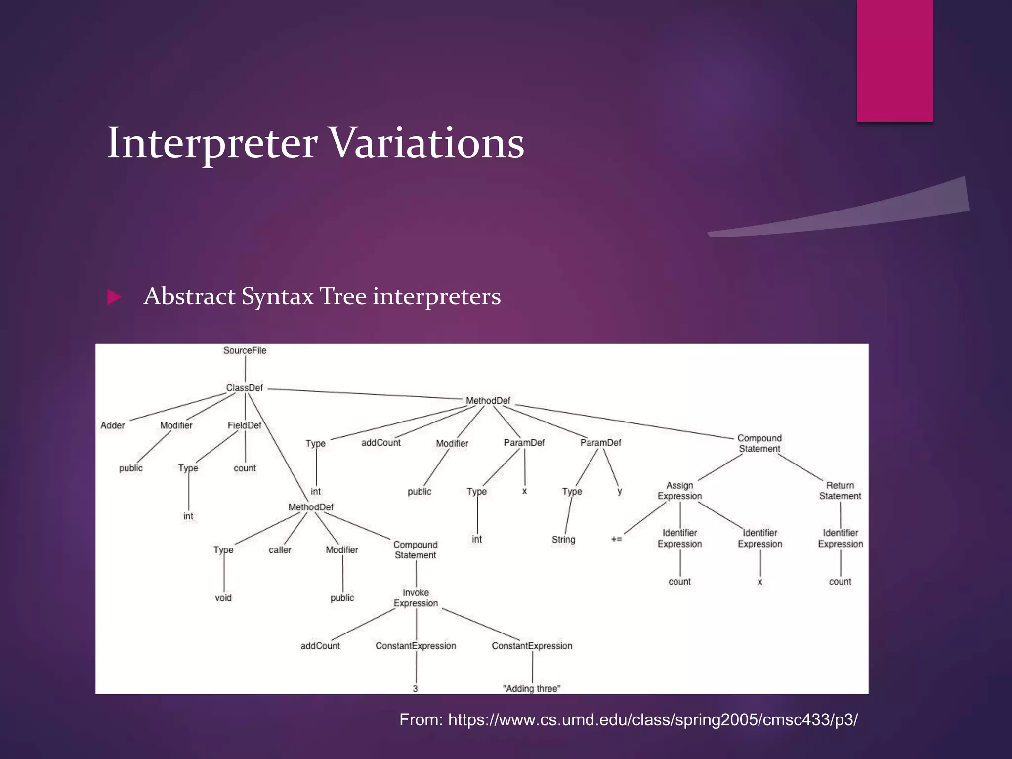 Interpreter Variations
 Abstract Syntax Tree interpreters
From: https://www.cs.umd.edu/class/spring2005/cmsc433/p3/
 