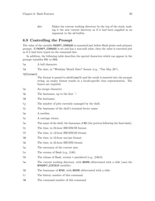 Chapter 6: Bash Features 92
dir Makes the current working directory be the top of the stack, mak-
ing it the new current directory as if it had been supplied as an
argument to the cd builtin.
6.9 Controlling the Prompt
The value of the variable PROMPT_COMMAND is examined just before Bash prints each primary
prompt. If PROMPT_COMMAND is set and has a non-null value, then the value is executed just
as if it had been typed on the command line.
In addition, the following table describes the special characters which can appear in the
prompt variables PS1 to PS4:
a A bell character.
d The date, in "Weekday Month Date" format (e.g., "Tue May 26").
D{format}
The format is passed to strftime(3) and the result is inserted into the prompt
string; an empty format results in a locale-specific time representation. The
braces are required.
e An escape character.
h The hostname, up to the first ‘.’.
H The hostname.
j The number of jobs currently managed by the shell.
l The basename of the shell’s terminal device name.
n A newline.
r A carriage return.
s The name of the shell, the basename of $0 (the portion following the final slash).
t The time, in 24-hour HH:MM:SS format.
T The time, in 12-hour HH:MM:SS format.
@ The time, in 12-hour am/pm format.
A The time, in 24-hour HH:MM format.
u The username of the current user.
v The version of Bash (e.g., 2.00)
V The release of Bash, version + patchlevel (e.g., 2.00.0)
w The current working directory, with $HOME abbreviated with a tilde (uses the
$PROMPT_DIRTRIM variable).
W The basename of $PWD, with $HOME abbreviated with a tilde.
! The history number of this command.
# The command number of this command.
 