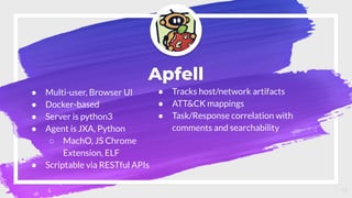 Apfell
● Multi-user, Browser UI
● Docker-based
● Server is python3
● Agent is JXA, Python
○ MachO, JS Chrome
Extension, ELF
● Scriptable via RESTful APIs
13
● Tracks host/network artifacts
● ATT&CK mappings
● Task/Response correlation with
comments and searchability
 