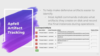 Apfell
Artifact
Tracking
◦ To help make defensive artifacts easier to
identify
◦ Most Apfell commands indicate what
artifacts they create on disk and record
the ﬁnal instances during operations
68
 