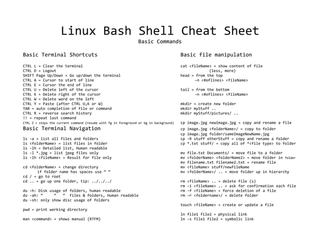 Bash cheat sheet | PPT