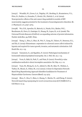 Parbendazole For Use In The Treatment Of Dementia - PCT
