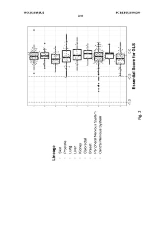 Parbendazole For Use In The Treatment Of Dementia - PCT