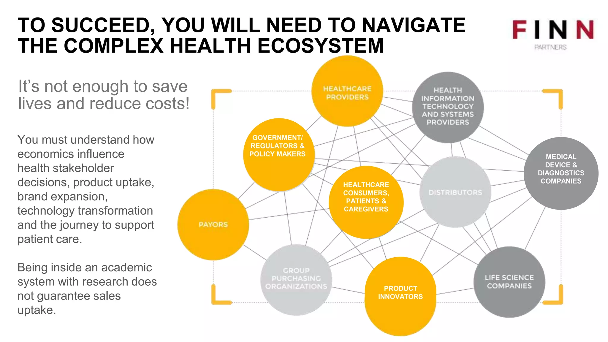 TO SUCCEED, YOU WILL NEED TO NAVIGATE
THE COMPLEX HEALTH ECOSYSTEM
You must understand how
economics influence
health stakeholder
decisions, product uptake,
brand expansion,
technology transformation
and the journey to support
patient care.
Being inside an academic
system with research does
not guarantee sales
uptake.
It’s not enough to save
lives and reduce costs!
GOVERNMENT/
REGULATORS &
POLICY MAKERS
PRODUCT
INNOVATORS
HEALTHCARE
CONSUMERS,
PATIENTS &
CAREGIVERS
MEDICAL
DEVICE &
DIAGNOSTICS
COMPANIES
 