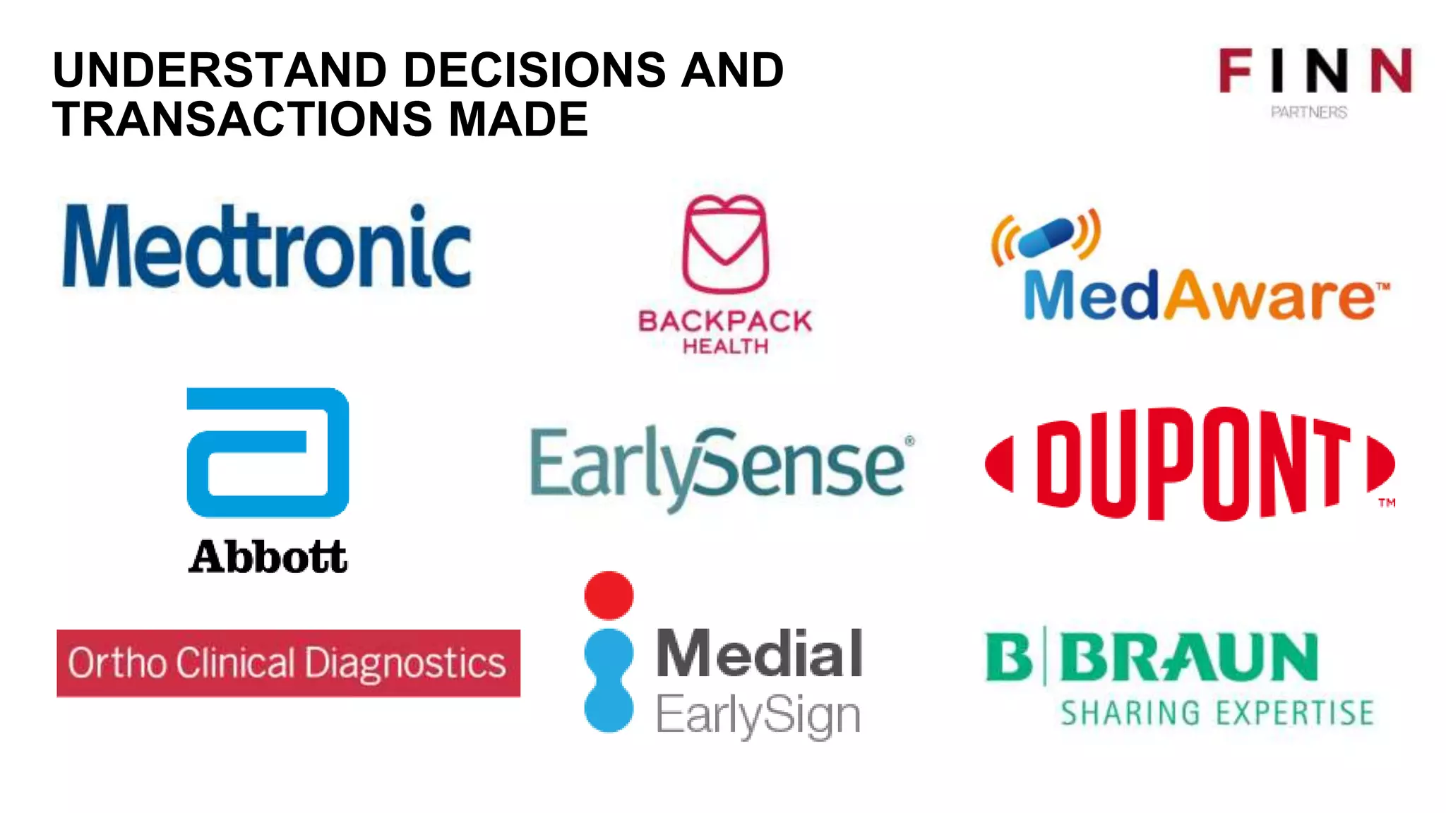 UNDERSTAND DECISIONS AND
TRANSACTIONS MADE
 