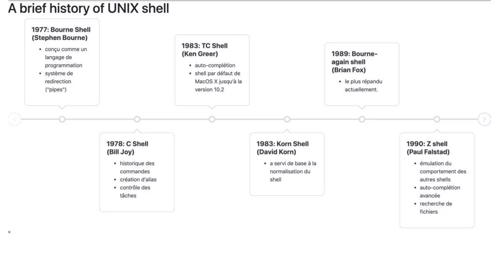 Bash introduction | PPTX