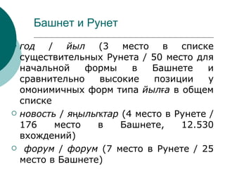 Башнет и Рунет
   год   /   йыл   (3  место   в   списке
    существительных Рунета / 50 место для
    начальной     формы   в   Башнете     и
    сравнительно    высокие   позиции     у
    омонимичных форм типа йылға в общем
    списке
   новость / яңылыҡтар (4 место в Рунете /
    176     место   в   Башнете,    12.530
    вхождений)
    форум / форум (7 место в Рунете / 25
    место в Башнете)
 