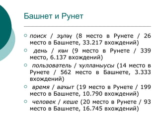Башнет и Рунет

   поиск / эҙләү (8 место в Рунете / 26
    место в Башнете, 33.217 вхождений)
    день / көн (9 место в Рунете / 339
    место, 6.137 вхождений)
    пользователь / ҡулланыусы (14 место в
    Рунете / 562 место в Башнете, 3.333
    вхождений)
    время / ваҡыт (19 место в Рунете / 199
    место в Башнете, 10.790 вхождений)
    человек / кеше (20 место в Рунете / 93
    место в Башнете, 16.745 вхождений)
 