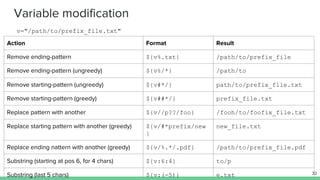 Bash production guide | PDF