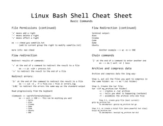 Linux Bash Shell Cheat Sheet for Beginners