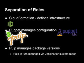 Separation of Roles
● CloudFormation - defines infrastructure


● Puppet manages configuration




● Pulp manages package versions
  ○ Pulp in turn managed via Jenkins for custom repos
 