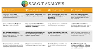 S.W.O.T ANALYSIS
STRENGTH WEAKNESESS OPPORTUNITY THREATS
The related plot is in full
residential environment and near
two educational institute.
Traffic rush at school time, more
traffic and populated in roads.
More facilities likes (gym, pool,
day care, well being) can be
provided in
Apartments.
South face is blocked by the
near apartments building so the
south ventilation and day light
may interrupt.
Site is faced towards North and
East site is also preferable.
Lack of recreational facilities
and public amenities and market,
shops are quite away.
Large, luxurious and comfortable
apartments can be designed.
Lack of public amenities or
facilities in apartment may lead to
less rent price or unsold of flats.
Well access & connectivity.
The site is surrounded by two
active roads. One is 25’ Wide road,
another is 40’ wide road.
Building height restrictions for
the air funneling zone (OLS).
Heights limited to 150’.
School and Mosque is near the
site, so it is a good chance to rent
or sell the flats easily.
Roads are under maintenance all
time, so the residents may facing
the difficulty of access.
More secured area and well
developed residential area, best for
any type of apartments or housing.
Monotonous apartments and
buildings arrangement and height.
Public facilities or amenities can
be served for other residents as
well.
No public transport, only
rickshaws and private vehicles.
This will lost interest to buy flats
here and house rent.
 