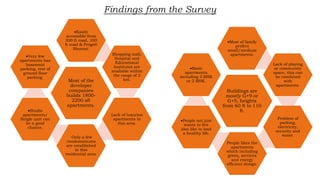 Findings from the Survey
Most of the
developer
companies
builds 1800-
2200 sft
apartments.
Easily
accessible from
300 ft road, 100
ft road & Progoti
Shoroni.
Shopping mall,
Hospital and
Educational
Institutes are
available within
the range of 2
km.
Lack of luxurios
apartments in
this area.
Only a few
condominiums
are established
in this
residential area.
Studio
apartments/
Single unit can
be a good
chance.
Very few
apartments has
basement
parking, rest of
ground floor
parking.
Buildings are
mostly G+9 or
G+5, heights
from 60 ft to 110
ft.
Most of family
prefers
small/medium
apartments.
Lack of playing
or community
space, this can
be combined
with
apartments.
Problem of
parking,
electricity,
security and
water.
People likes the
apartments
which including
green, services
and energy
efficient design.
People not just
wants to live
also like to lead
a healthy life.
Basic
apartments
including 3 BHK
or 2 BHK.
 
