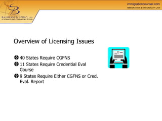 Overview of Licensing Issues 40 States Require CGFNS  11 States Require Credential Eval Course 9 States Require Either CGFNS or Cred. Eval. Report 