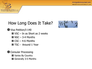 How Long Does It Take? Visa Petition/I-140 VSC – In as Short as 2 weeks NSC – 3-4 Months CSC – 4-6 Months  TSC -  Around 1 Year Consular Processing Varies By Country Generally 3-5 Months 
