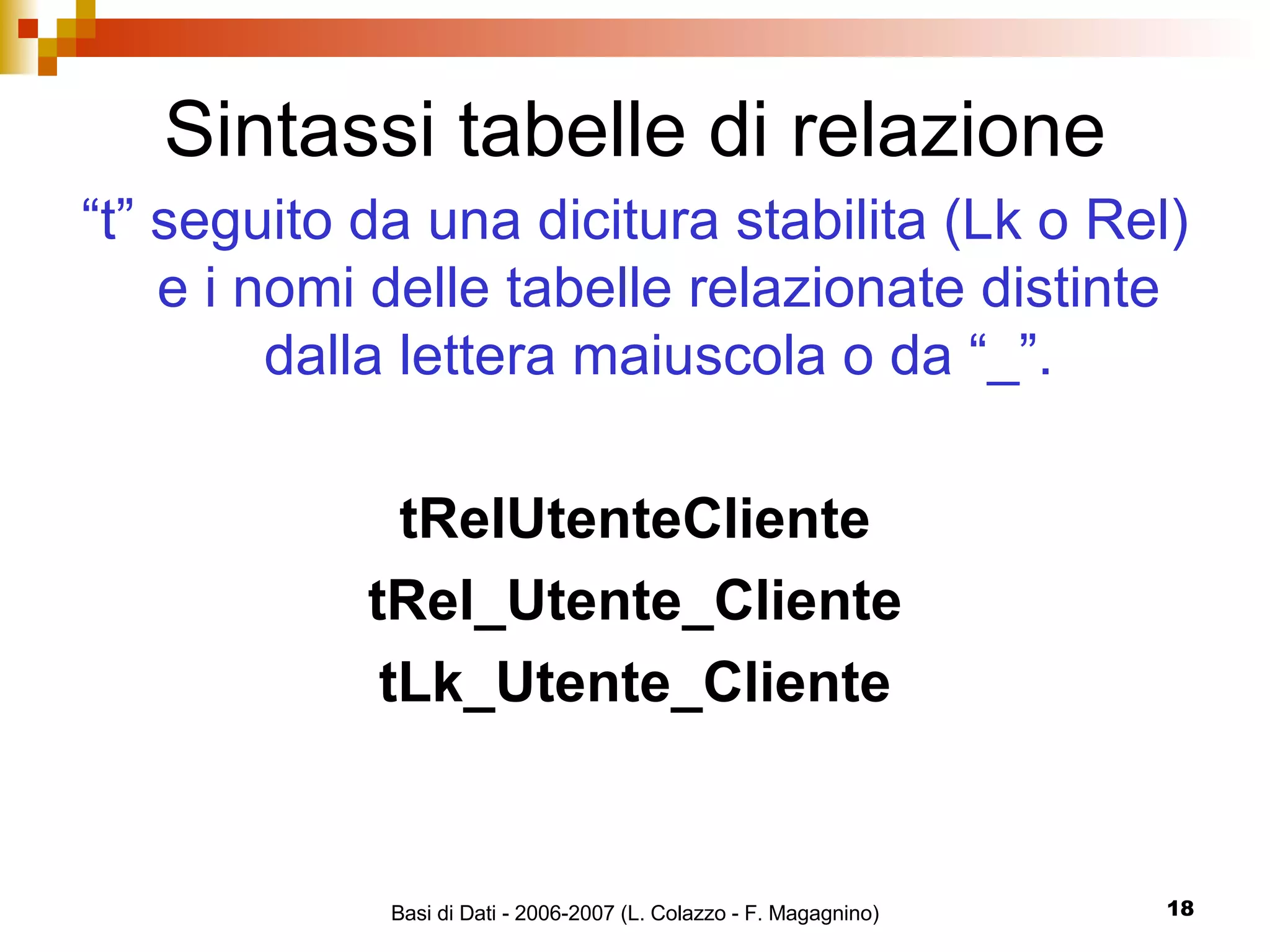 Sintassi tabelle di relazione “ t” seguito da una dicitura stabilita (Lk o Rel) e i nomi delle tabelle relazionate distinte dalla lettera maiuscola o da “_”. tRelUtenteCliente tRel_Utente_Cliente tLk_Utente_Cliente 