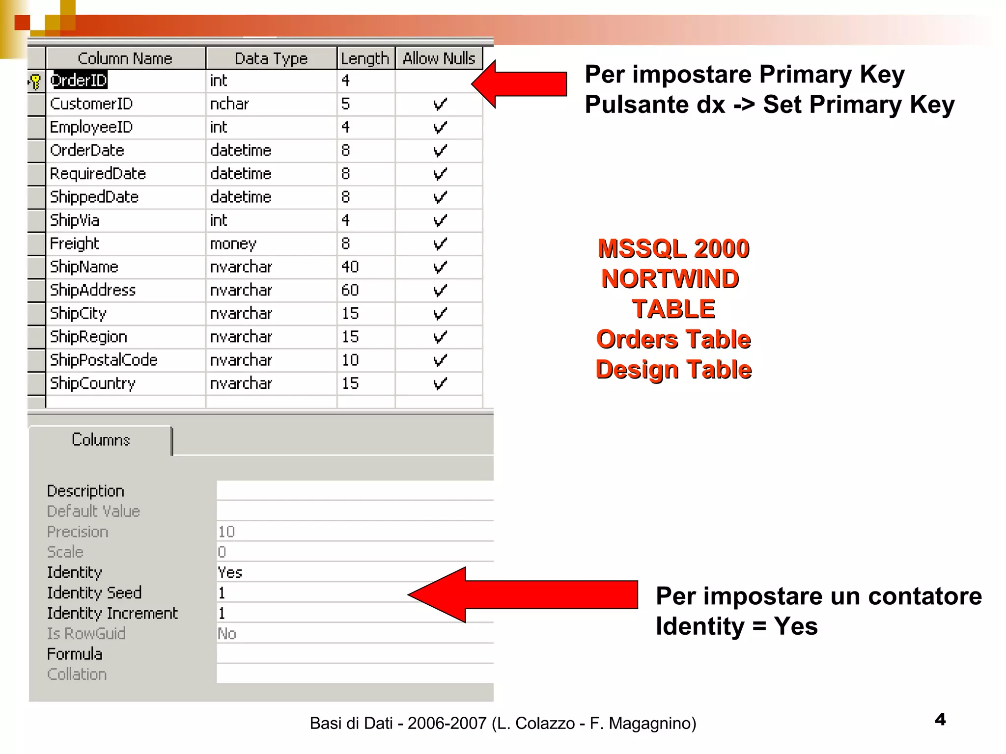 MSSQL 2000 NORTWIND  TABLE Orders Table Design Table Per impostare un contatore Identity = Yes Per impostare Primary Key Pulsante dx -> Set Primary Key 