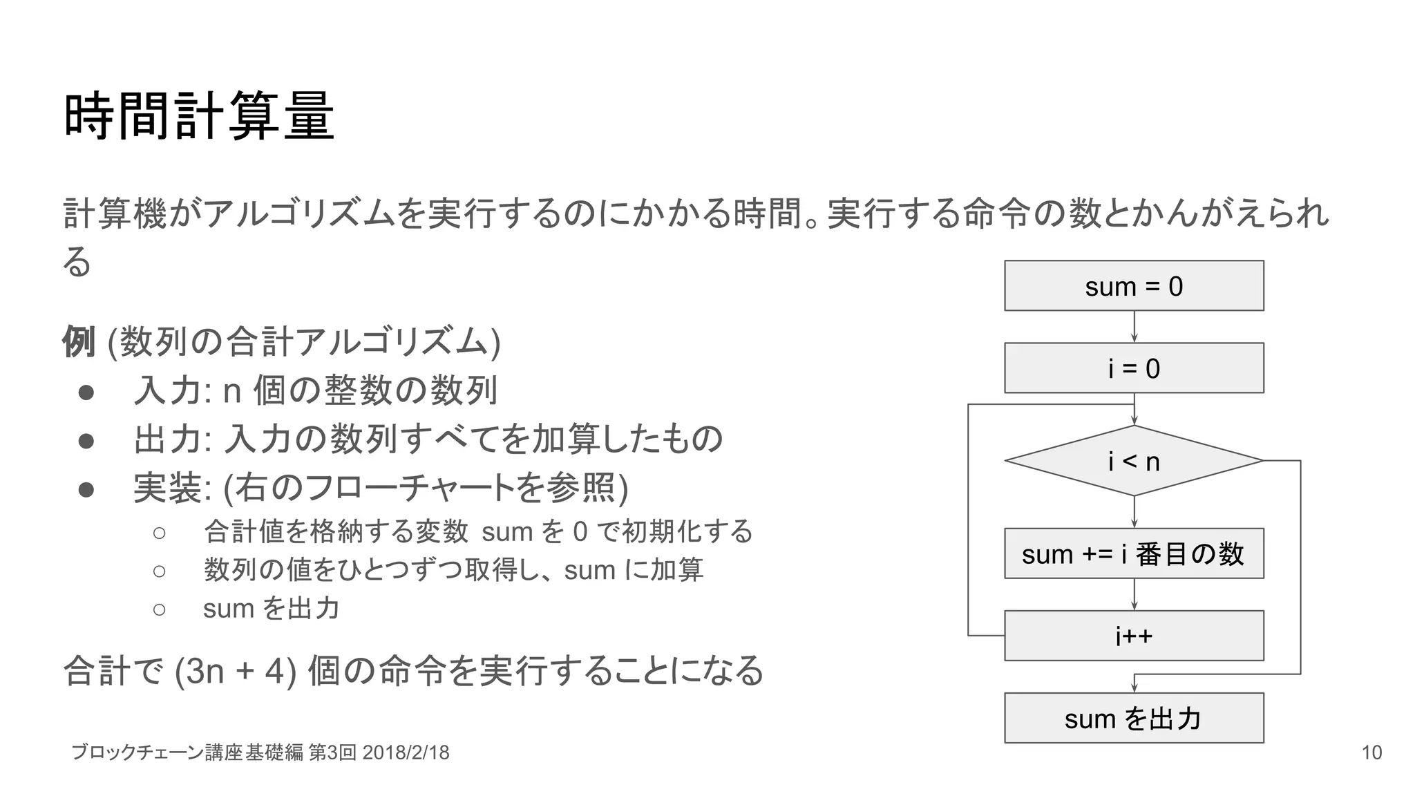 ブロックチェーン講座基礎編 第3回 2018/2/18
時間計算量
計算機がアルゴリズムを実行するのにかかる時間。実行する命令の数とかんがえられ
る
例 (数列の合計アルゴリズム)
● 入力: n 個の整数の数列
● 出力: 入力の数列すべてを加算したもの
● 実装: (右のフローチャートを参照)
○ 合計値を格納する変数 sum を 0 で初期化する
○ 数列の値をひとつずつ取得し、 sum に加算
○ sum を出力
合計で (3n + 4) 個の命令を実行することになる
sum = 0
sum += i 番目の数
i < n
i = 0
i++
sum を出力
10
 