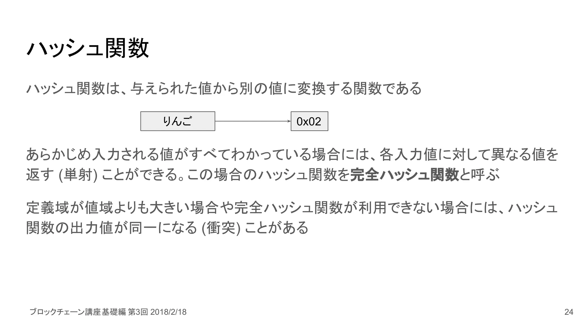 ブロックチェーン講座基礎編 第3回 2018/2/18
ハッシュ関数
ハッシュ関数は、与えられた値から別の値に変換する関数である
あらかじめ入力される値がすべてわかっている場合には、各入力値に対して異なる値を
返す (単射) ことができる。この場合のハッシュ関数を完全ハッシュ関数と呼ぶ
定義域が値域よりも大きい場合や完全ハッシュ関数が利用できない場合には、ハッシュ
関数の出力値が同一になる (衝突) ことがある
りんご 0x02
24
 