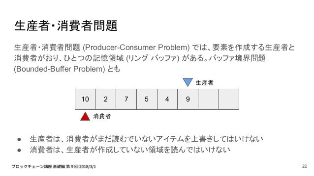 Basic 9 並列処理 排他制御 Basic 9 並列処理 排他制御