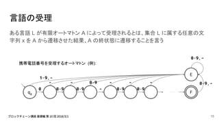 ある言語 L が有限オートマトン A によって受理されるとは、集合 L に属する任意の文
字列 x を A から遷移させた結果、A の終状態に遷移することを言う
言語の受理
q0
F
携帯電話番号を受理するオートマトン (例):
0 0-9 0-9
0-9
0-9 0-9
1-9,-
-
-
- - - -
15
E
0-9,-
0-9,-
 