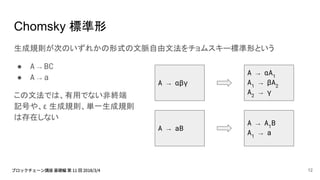 Chomsky 標準形
生成規則が次のいずれかの形式の文脈自由文法をチョムスキー標準形という
● A → BC
● A → a
この文法では、有用でない非終端
記号や、ε 生成規則、単一生成規則
は存在しない
A → αβγ
A → αA1
A1
→ βA2
A2
→ γ
A → aB
A → A1
B
A1
→ a
12
 