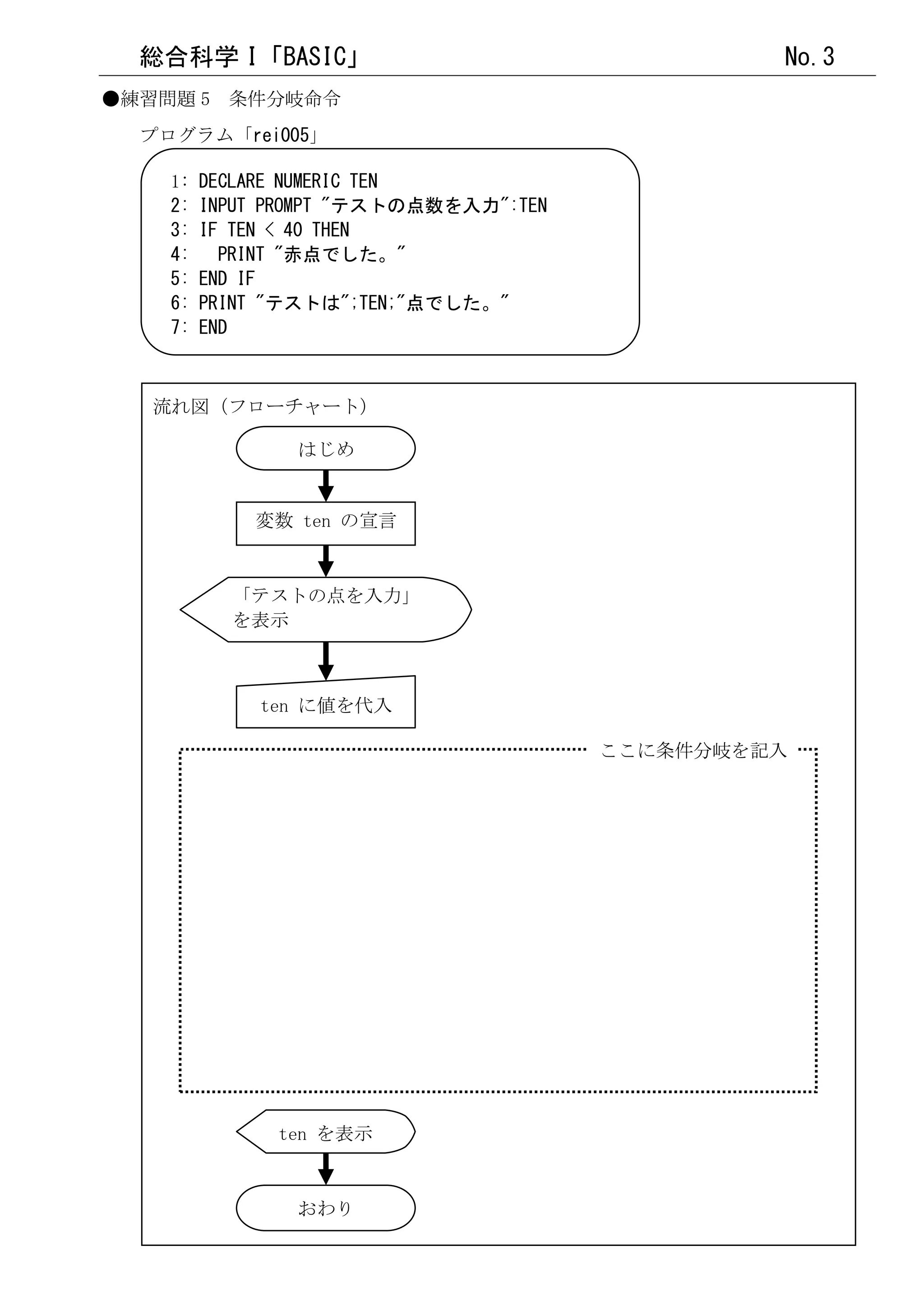 総合科学 I「BASIC」                                  No.3
●練習問題 5 条件分岐命令
  プログラム「rei005」

    1:   DECLARE NUMERIC TEN
    2:   INPUT PROMPT "テストの点数を入力":TEN
    3:   IF TEN < 40 THEN
    4:     PRINT "赤点でした。"
    5:   END IF
    6:   PRINT "テストは";TEN;"点でした。"
    7:   END



  流れ図（フローチャート）

                はじめ


             変数 ten の宣言


           「テストの点を入力」
           を表示



             ten に値を代入

                                        ここに条件分岐を記入




               ten を表示


                おわり
 