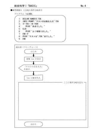 総合科学 I「BASIC」                                 No.4
●練習課題 6 2 分岐の条件分岐命令
  プログラム「rei006」

    1:   DECLARE NUMERIC TEN
    2:   INPUT PROMPT "テストの点数を入力":TEN
    3:   IF TEN < 40 THEN
    4:      PRINT "赤点でした。"
    5:   ELSE
    6:      PRINT "よく頑張りました。"
    7:   END IF
    8:   PRINT "テストは";TEN;"点でした。"
    9:   END



   流れ図（フローチャート）

               はじめ


           変数 ten の宣言


         「テストの点を入力」
         を表示



            ten に値を代入

                                        ここに条件分岐を記入




               おわり
 