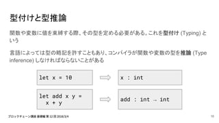 型付けと型推論
関数や変数に値を束縛する際、その型を定める必要がある。これを型付け (Typing) と
いう
言語によっては型の略記を許すこともあり、コンパイラが関数や変数の型を推論 (Type
inference) しなければならないことがある
let add x y =
x + y
let x = 10
add : int → int
x : int
16
 