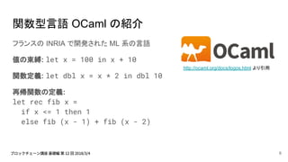 関数型言語 OCaml の紹介
フランスの INRIA で開発された ML 系の言語
値の束縛: let x = 100 in x + 10
関数定義: let dbl x = x * 2 in dbl 10
再帰関数の定義:
let rec fib x =
if x <= 1 then 1
else fib (x - 1) + fib (x - 2)
http://ocaml.org/docs/logos.html より引用
6
 