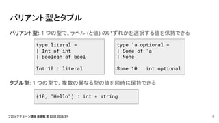 バリアント型とタプル
バリアント型: 1 つの型で、ラベル (と値) のいずれかを選択する値を保持できる
タプル型: 1 つの型で、複数の異なる型の値を同時に保持できる
type literal =
| Int of int
| Boolean of bool
Int 10 : literal
type 'a optional =
| Some of 'a
| None
Some 10 : int optional
(10, "Hello") : int * string
9
 