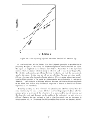 traveltime




                                   n
                                                     on




                                 io
                                                   ti
                                               rac



                                ct
                                            ref


                              fle
                            re
                         t
                       ec
                     dir




             0
                                          distance x

             Figure 2.6: Time-distance (t, x) curve for direct, reﬂected and refracted ray.


That this is the case, will be derived from basic physical principles in the chapter on
processing (Chapter 5). Obviously, the larger the impedance contrast between two layers,
the higher the amplitude of the reﬂected wave will be. Notice that it is the impedance
contrast which determines whether energy is reﬂected back or not; it may happen that
the velocities and densities are diﬀerent between two layers, but that the impedance is
(nearly) the same. In that case we will see no reﬂection. We can now state another
diﬀerence between refraction and reﬂection seismics. With refraction seismics we are only
interested in traveltimes of the waves, so this means that we are interested in contrasts in
velocities. This is diﬀerent in reﬂection seismics. Then we are interested in the amplitude
of the waves, and we will only measure an amplitude if there is a contrast in acoustic
impedance in the subsurface.
    Generally speaking the ﬁeld equipment for refraction and reﬂection surveys have the
same functionality: we need a source, detectors and recording equipment. Since reﬂection
seismics gives us a picture of the subsurface, it is much used by the oil industry and
therefore, they put high demands on the quality of the equipment. As said before, a
diﬀerence between the two methods is that in reﬂection seismics we are interested in
amplitudes as well, so this means that high-precision instruments are necessary to pick




                                                   27
 