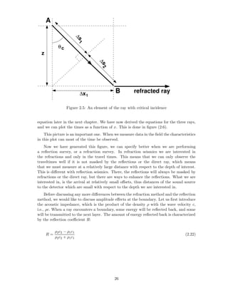 A




                        ∆s
                           1
             θc
  z




                                    ∆s
                                       2
                            ∆x 1              B          refracted ray

                   Figure 2.5: An element of the ray with critical incidence


equation later in the next chapter. We have now derived the equations for the three rays,
and we can plot the times as a function of x. This is done in ﬁgure (2.6).
    This picture is an important one. When we measure data in the ﬁeld the characteristics
in this plot can most of the time be observed.
    Now we have generated this ﬁgure, we can specify better when we are performing
a reﬂection survey, or a refraction survey. In refraction seismics we are interested in
the refractions and only in the travel times. This means that we can only observe the
traveltimes well if it is not masked by the reﬂections or the direct ray, which means
that we must measure at a relatively large distance with respect to the depth of interest.
This is diﬀerent with reﬂection seismics. There, the reﬂections will always be masked by
refractions or the direct ray, but there are ways to enhance the reﬂections. What we are
interested in, is the arrival at relatively small oﬀsets, thus distances of the sound source
to the detector which are small with respect to the depth we are interested in.
     Before discussing any more diﬀerences between the refraction method and the reﬂection
method, we would like to discuss amplitude eﬀects at the boundary. Let us ﬁrst introduce
the acoustic impedance, which is the product of the density ρ with the wave velocity c,
i.e., ρc. When a ray encounters a boundary, some energy will be reﬂected back, and some
will be transmitted to the next layer. The amount of energy reﬂected back is characterized
by the reﬂection coeﬃcient R:

           ρ2 c2 − ρ 1 c1
      R=                                                                              (2.22)
           ρ2 c2 + ρ 1 c1




                                              26
 