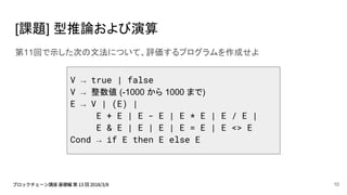 [課題] 型推論および演算
第11回で示した次の文法について、評価するプログラムを作成せよ
V → true | false
V → 整数値 (-1000 から 1000 まで)
E → V | (E) |
E + E | E - E | E * E | E / E |
E & E | E | E | E = E | E <> E
Cond → if E then E else E
10
 
