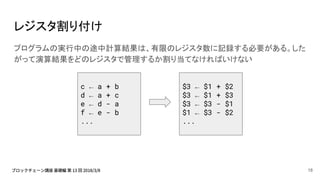 レジスタ割り付け
プログラムの実行中の途中計算結果は、有限のレジスタ数に記録する必要がある。した
がって演算結果をどのレジスタで管理するか割り当てなければいけない
$3 ← $1 + $2
$3 ← $1 + $3
$3 ← $3 - $1
$1 ← $3 - $2
...
c ← a + b
d ← a + c
e ← d - a
f ← e - b
...
18
 