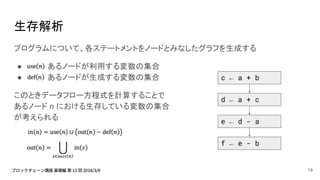 生存解析
プログラムについて、各ステートメントをノードとみなしたグラフを生成する
● あるノードが利用する変数の集合
● あるノードが生成する変数の集合
このときデータフロー方程式を計算することで
あるノード n における生存している変数の集合
が考えられる
c ← a + b
d ← a + c
e ← d - a
f ← e - b
19
 