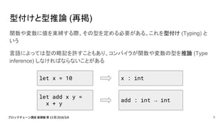 型付けと型推論 (再掲)
関数や変数に値を束縛する際、その型を定める必要がある。これを型付け (Typing) と
いう
言語によっては型の略記を許すこともあり、コンパイラが関数や変数の型を推論 (Type
inference) しなければならないことがある
let add x y =
x + y
let x = 10
add : int → int
x : int
5
 