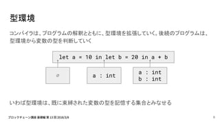 型環境
コンパイラは、プログラムの解釈とともに、型環境を拡張していく。後続のプログラムは、
型環境から変数の型を判断していく
いわば型環境は、既に束縛された変数の型を記憶する集合とみなせる
let a = 10 in let b = 20 in a + b
∅ a : int
a : int
b : int
6
 