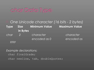  One Unicode character (16 bits - 2 bytes)
Type Size Minimum Value Maximum Value
in Bytes
char 2 character character
encoded as 0 encoded as
FFFF
Example declarations:
char finalGrade;
char newline, tab, doubleQuotes;
 
