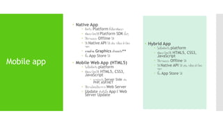 Mobile app 
 Native App 
 ติดกับ Platformที่เลือกพัฒนา 
 พัฒนาโดยใช้ Platform SDK นัน้ๆ 
 ใช้งานแบบ Offline ได้ 
 ใช้ Native API ได้ เช่น กล้อง ลาโพง 
ฯลฯ 
 งานด้าน Graphics เร็วกกว่า** 
 ขึน้App Store ได้ 
 Mobile Web App (HTML5) 
 ไม่ยึดติดกับ platform 
 พัฒนาโดยใช้ HTML5, CSS3, 
JavaScript 
 อาจร่วมกับ Server Side เช่น 
PHP, ASP.NET 
 ใช้งานโดยเรียกจาก Web Server 
 Update ทันทีเมื่อ App ที่ Web 
Server Update 
 Hybrid App 
 ไม่ยึดติดกับ platform 
 พัฒนาโดยใช้ HTML5, CSS3, 
JavaScript 
 ใช้งานแบบ Offline ได้ 
 ใช้ Native API ได้ เช่น กล้อง ลาโพง 
ฯลฯ 
 ขึน้App Store ได้ 
 