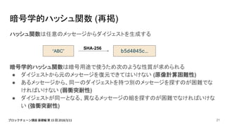 暗号学的ハッシュ関数 (再掲)
ハッシュ関数は任意のメッセージからダイジェストを生成する
暗号学的ハッシュ関数は暗号用途で使うため次のような性質が求められる
● ダイジェストから元のメッセージを復元できてはいけない (原像計算困難性)
● あるメッセージから、同一のダイジェストを持つ別のメッセージを探すのが困難でな
ければいけない (弱衝突耐性)
● ダイジェストが同一となる、異なるメッセージの組を探すのが困難でなければいけな
い (強衝突耐性)
“ABC” b5d4045c…
SHA-256
21
 